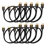 Ryzzrooa Cables Displayport A Hdmi De 3 Pies, Paquete De 10,