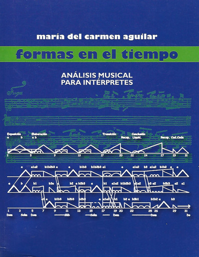 Aprender A Escuchar Mãâºsica, De Aguilar, María Del Carmen. Editorial A. Machado Libros S. A. En Español