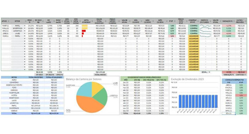 Planilha Controle De Fundos Imobiliários - P/vp Preço Médio