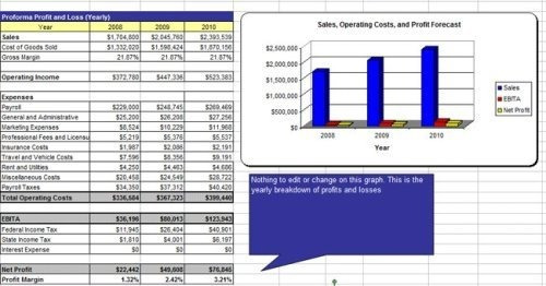 Plan De Negocio Para Galería De Arte - Ms Word/excel