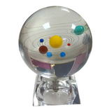 Modelo De Sistema De Lámpara Led Basado En Bolas De Cristal Color De La Pantalla Cristal