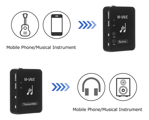 M-vave Wp-10 2.4ghz Transmisión De Monitor De Audífonos In