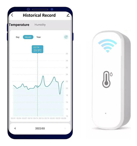 Sensor Temperatura  Y Humedad, Wifi  - App Tuya Alexa