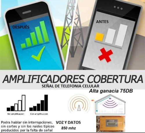 Kit Antena Repetidor Señal Celular 75db 3g Rural Urbana Gain