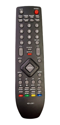 Control Remoto Tv Sankey Universal, Sirve Para Todos...