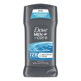 Dove Men+ Care Antiperspirant Deodorant Clean Comfort 76 Gr 