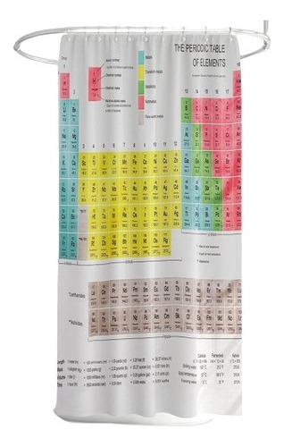 Cortina De Baño Teflón Estampada Tabla Periódica Con Ganchos