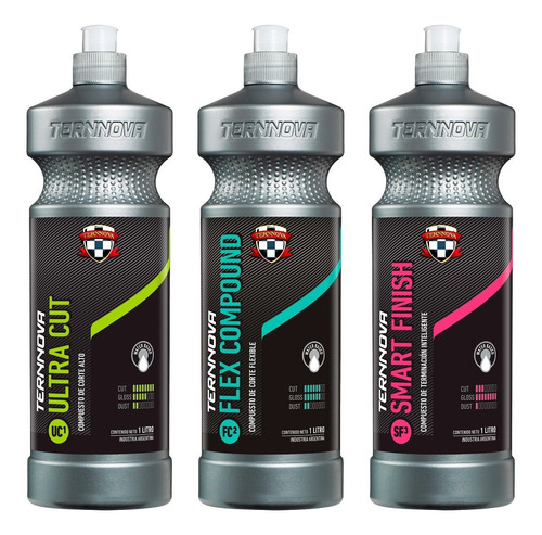  Kit Pulimentos Detailers Max. Corte / Corte / Finish 1 Lt.