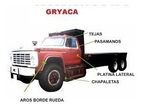 Tejas Platinas De Chevrolet Pickup C-10 C-30 C-60 Foto 3