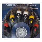 Cable Audio Rca A Mini Plug Pc Audio Musica 1.5 Metros Ghi