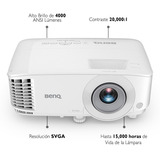 Proyector Benq Ofic Ms560 Svga 4000 Lm Dual Hdmi