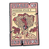 Pin Metalico The Last Of Us Stages Of Infection Gamer