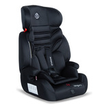 Silla Auto Bebesit Canguru Red Color Gris