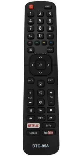 Control Remoto Compatible Para Smart Tv Hisense/bgh