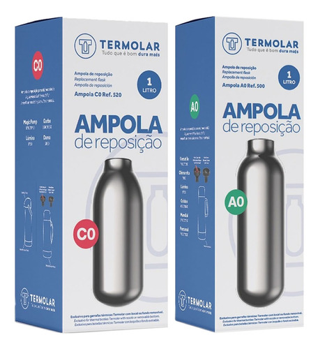 Repuesto Termolar Ampolla Vidrio 1 Litro Tienda Pepino Chimarrita Mundial Personal Termo Frio Calor