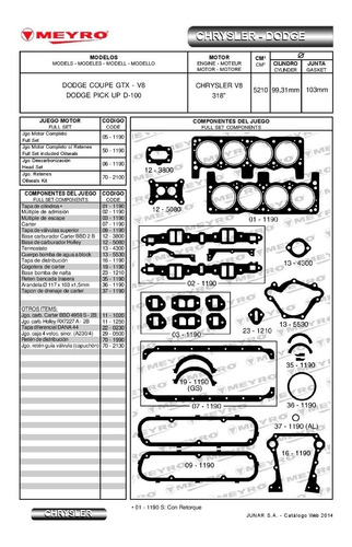 Dodge V8 318 Gtx 1970 A 1979 - Juego Juntas Motor 