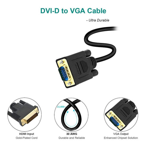 Cable Activo Dvi-d A Vga, Benfei Dvi-d 24  1 Una Vga De 6 P