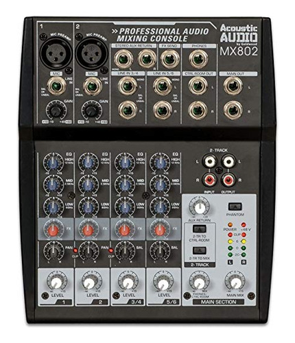 Acústica De Audio Por Goldwood Dj Mixer Electrónica Divisor 