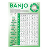 Banjo Chart Poster Portable Learning Aid Para Principiantes