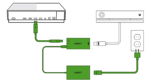 Adaptador Kinect Xbox One S Y Pc Microsoft Envíos Todo Chile