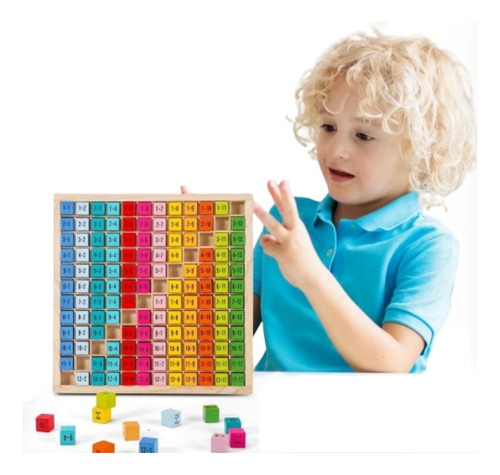 Tablas De Multiplicar Montessori Juegos Didacticos Bebes