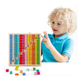 Tablas De Multiplicar Montessori Juegos Didacticos Bebes