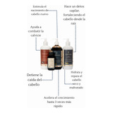 Hierbana, Kit Completo (4 Productos)