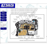 Información Atsg 2017 Transmisiones Automáticas Pro (link)
