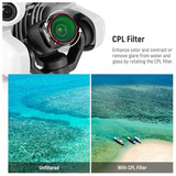 Neewer Nd & Cpl - Juego De Filtros Compatibles Con Dji Mini