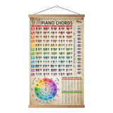 Hyuoep Poster De Tabla De Acordes De Piano (16 X 27 Pulgadas