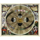 Lienzo Canvas Arte Carta Astronomía Sistema Copérnico 85x100