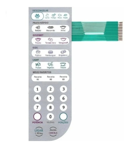 Membrana Teclado Compatível Microondas Electrolux Mef41y
