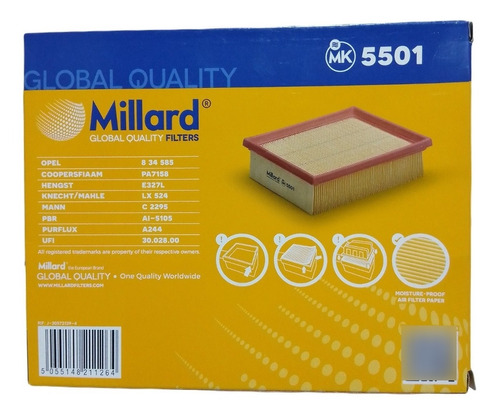 Filtro Aire Millard Mk 5501 Peugeot 206 Cc/rc 4l 2.0lt 06/08 Foto 2