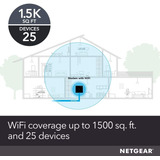 Netgear Cable Módem Wi-fi Router Combo C6250 - Con Todos Com