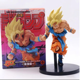 Goku Kamehameha - Dragon Ball Legends