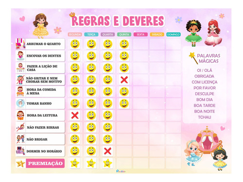 Quadro De Regras Incentivos Tarefas Infantil - Imã 12 Regras