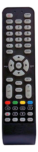 Control Remoto Smart Tv / Led / Lcd Tcl - Rca - Grundig