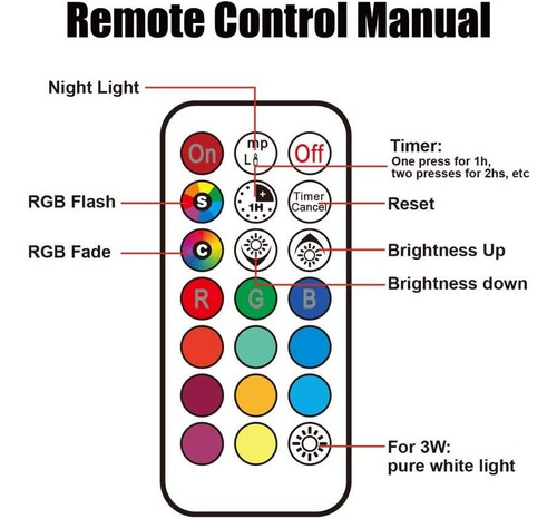 E12 Candelabro Led Que Cambia De Color, Bombilla Led A15 Rgb