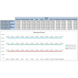 Planilha Excel Controle Finanças Pessoal 