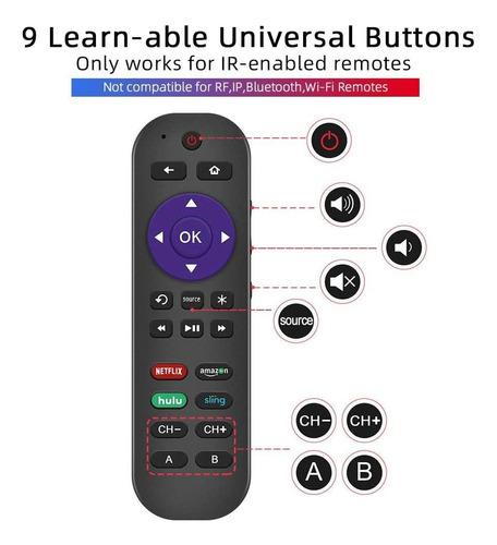 Gvirtue - Mando A Distancia Universal, Párr Programable Roku