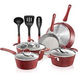 Nutrichef Utensils, Non-stick, Suitable For Induction
