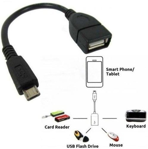 Cabo Otg Micro Usb Adaptador Para Pendrive Dispositivos Usb