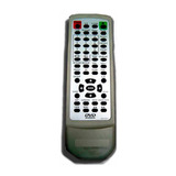 Control Remoto Dvd Irt Ilo Impex Jwin 210 Zuk