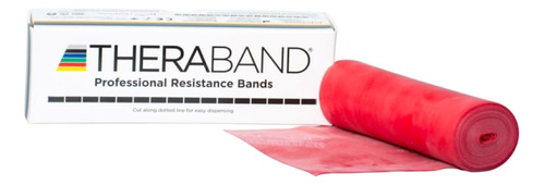 Thera-band, Bandas Para Ejercicio