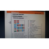 Sofware Pinout Ecu,ecm Uch,bodys Todas Las Marcas Automotriz