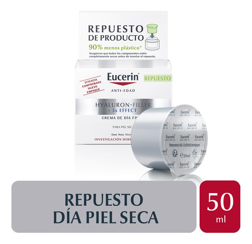 Refill Eucerin Hyaluron Filler Crema Facial Dia Fps15 50 Ml Momento De Aplicación Día Tipo De Piel Sensible