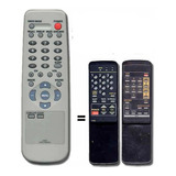 Control Para Tv Sanyo Noblex Top House Audiologic 86 Zuk