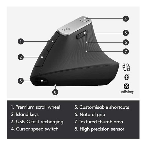 Mouse Vertical Logitech Inalámbrico Bluetooth