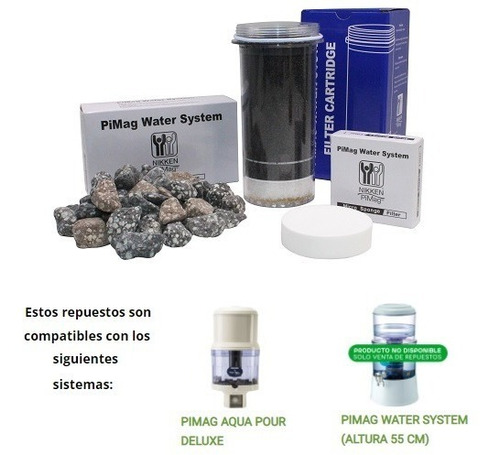Paquete Completo Pimag Water System / Aqua Pour Deluxe