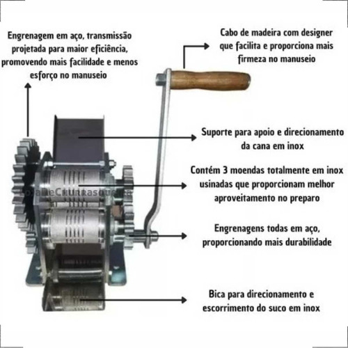 Engenho De Cana Garapeira Com 03 Moendas Manual B60 Inox Pro